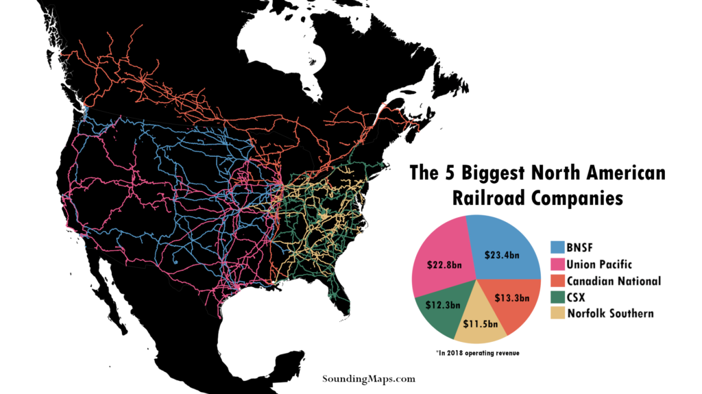 Map of top 5 biggest railroads in North America