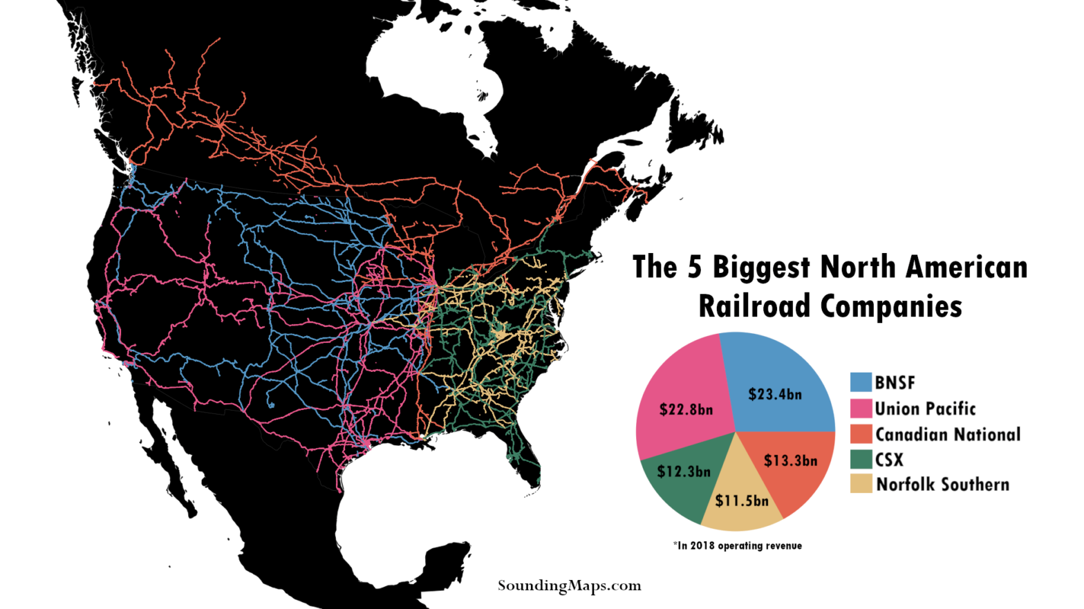 Map of 5 biggest railroads in North America