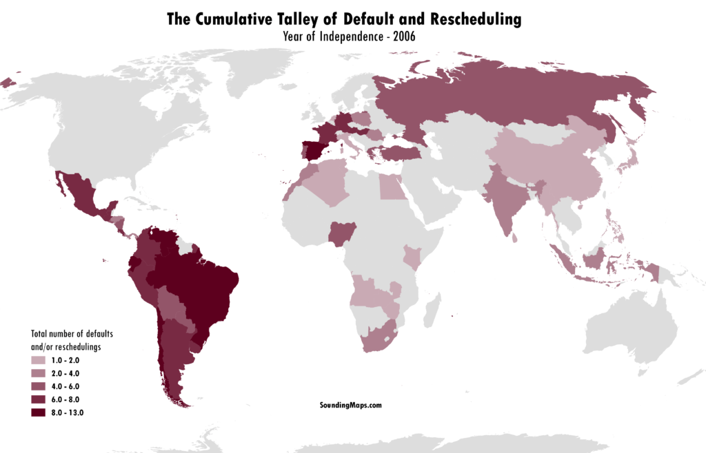Countries debt default and rescheduling