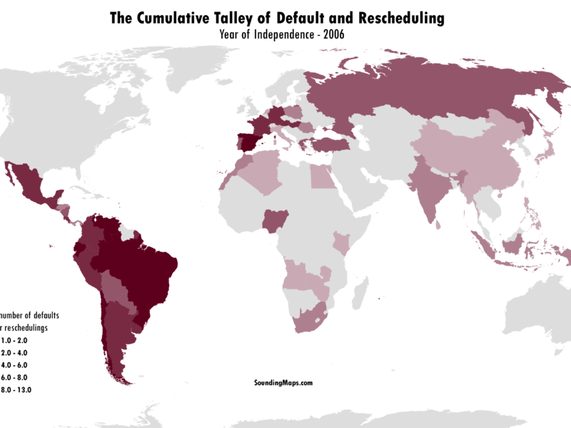 Countries debt default and rescheduling