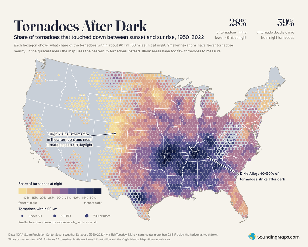 Hexagon map of the lower 48 states shaded from pale gold to deep navy by the share of tornadoes that touched down at night from 1950 to 2022, darkest across Tennessee, Arkansas, Mississippi, Alabama, Kentucky and Missouri, with smaller hexagons where fewer tornadoes were recorded.
