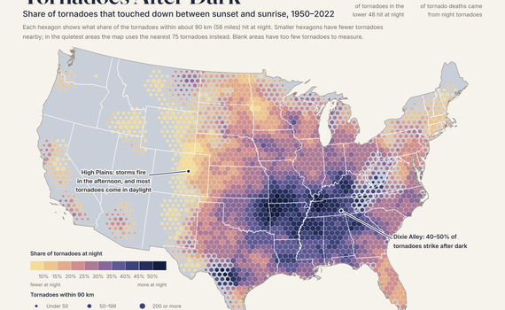 Hexagon map of the lower 48 states shaded from pale gold to deep navy by the share of tornadoes that touched down at night from 1950 to 2022, darkest across Tennessee, Arkansas, Mississippi, Alabama, Kentucky and Missouri, with smaller hexagons where fewer tornadoes were recorded.